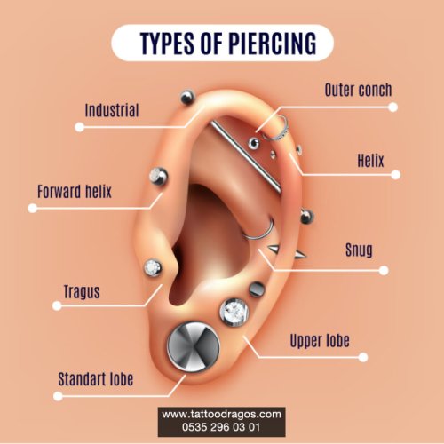 Kulak Piercing Modelleri