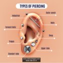 Kulak Piercing Modelleri